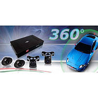 Системи відеоогляду