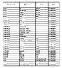 550/530мм TOYOTA Land Cruiser Prado [J12] 2002-2009 двірники Bosch AeroTwin Склоочисники, фото 11