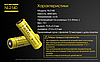 Акумулятор 21700 Li-Ion Nitecore NL2140 4000mAh 5A (Жовтий), фото 10