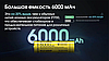 Акумулятор 21700 Nitecore NL2160HP 6000mAh Li-Ion 3.6V (Жовтий), фото 8