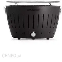 Садові грилі