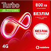 Стартовий пакет Vodafone Turbo