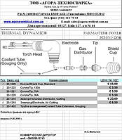 THERMAL DYNAMICS PCH/M-120 PAKMASTER 150 XL Електрод сопло змінні частини