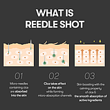 Сироватка-бустер з мікроголками VT Cosmetics Reedle Shot 100 (2 ml), фото 3