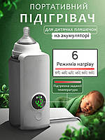 Портативный подогреватель для детских бутылочек на аккумуляторе Warmer Pro беспроводной белый
