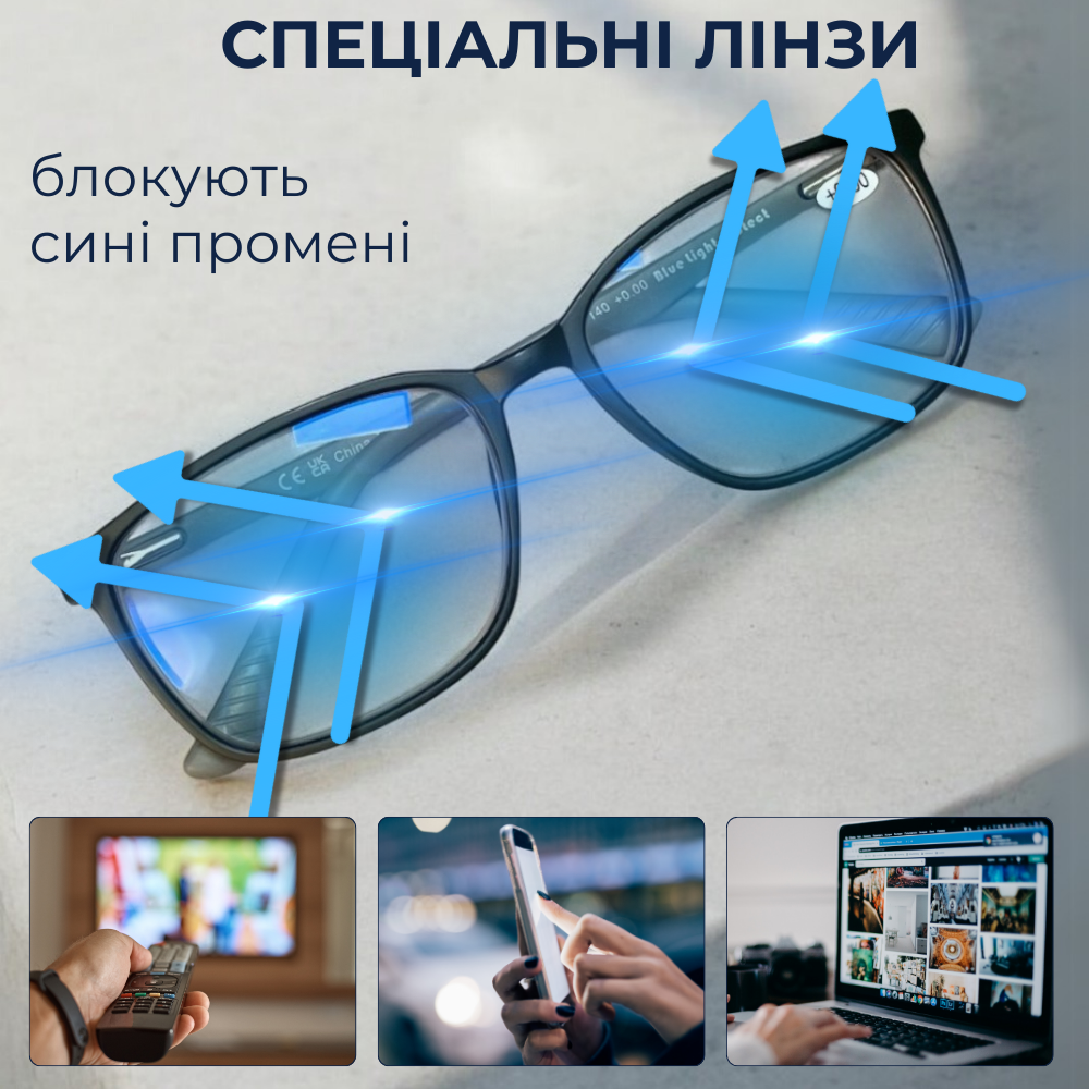 Окуляри нульовки від синього світла, антиблікові окуляри для телевізора, антикомп'ютерні окуляри для захисту PCG0, фото 1