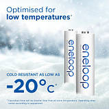 Популярний! Акумулятор Panasonic AA Eneloop 2000mAh NI-MH * 4 + Сase (BK-3MCDEC4CP) - Краща якість тільки на Nukleon.com.ua, фото 8