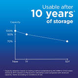 Популярний! Акумулятор Panasonic AA Eneloop 2000mAh NI-MH * 4 + Сase (BK-3MCDEC4CP) - Краща якість тільки на Nukleon.com.ua, фото 3