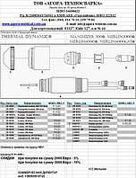 Thermal Dynamics PAKMASTER Thermal Dynamics MERLIN Thermal Dynamics MAXIMIZIR Електрод сопло змінні