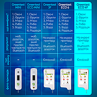 Екотестер Greentest ECO 4 - Дозиметр та нітрат-тестер в одному приладі (ECO4), фото 8