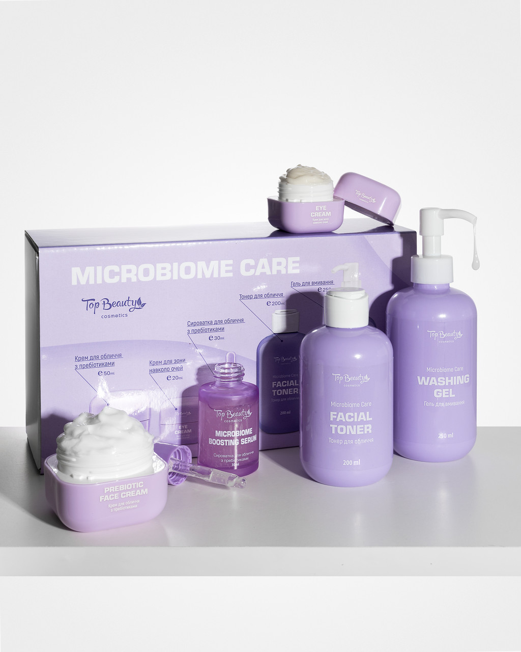 Подарунковий бокс серія "MICROBIOME CARE" 5 товарів в коробці від Top Beauty