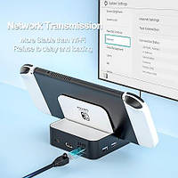 Док станція 6 в 1 Lesooy Switch USB-C для Nintendo Switch OLED зі швидкою зарядкою та Ethernet 4K 60Hz