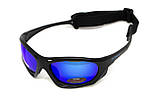 Окуляри поляризаційні BluWater Hydro Polarized (G-Tech™ blue) Anti-Fog, дзеркальні сині в чорній оправі, фото 5