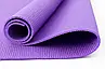 Силіконовий килимок для йоги та фітнесу 4мм Jw, фото 5