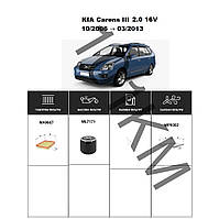 Комплект фільтрів KIA Carens III 2.0 16V (2006-2013) WIX