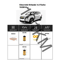 Комплект фільтрів Chevrolet Orlando 1.4 Turbo (2012-) WIX