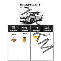 Комплект фільтрів Chevrolet Orlando 1.8 (2011-) WIX