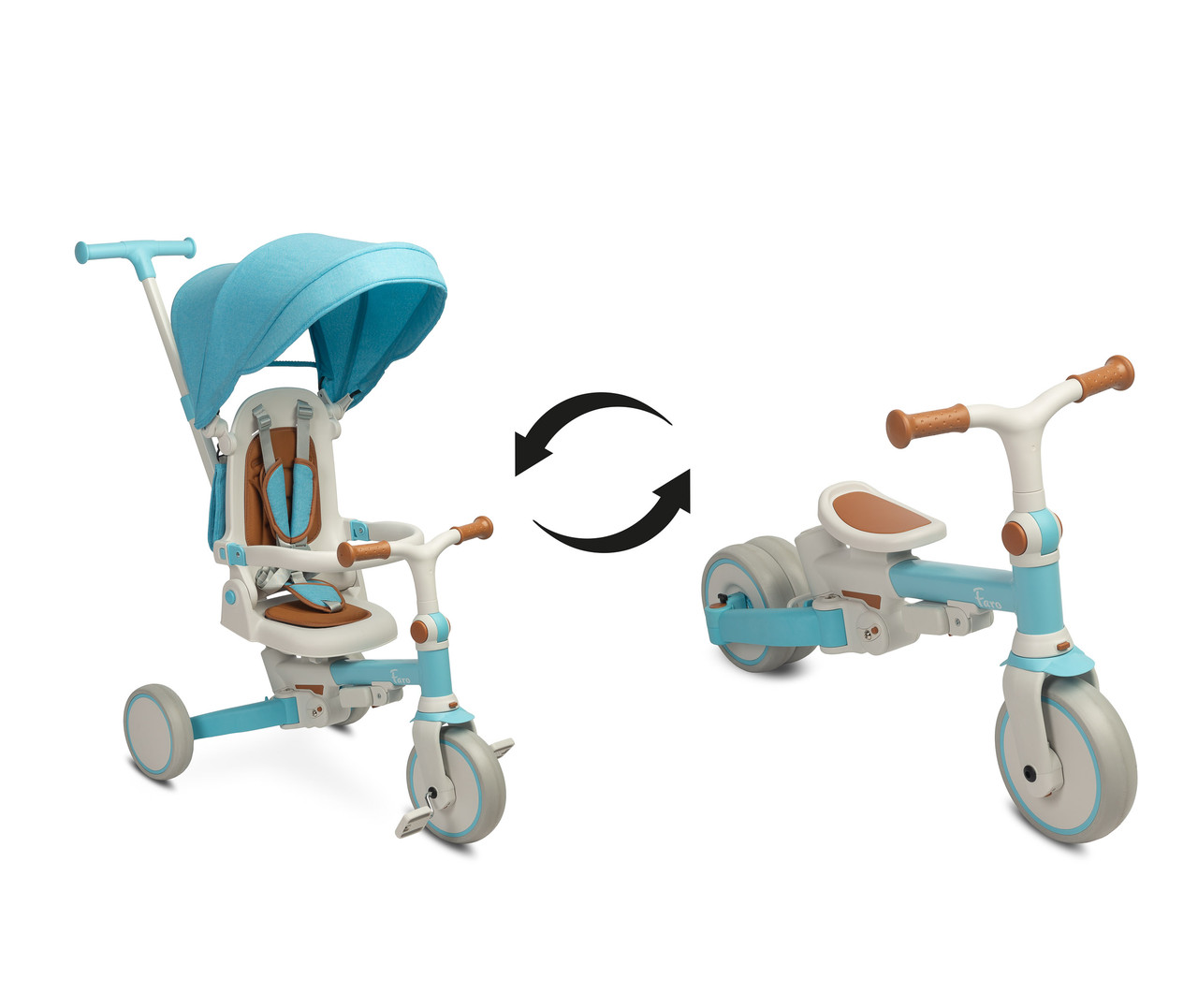 Дитячий триколісний велосипед Caretero (Toyz) Faro Blue, фото 1