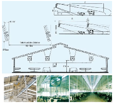 Осьовий вентилятор для молочної ферми, корівника, 1380*1380*270 мм, фото 2