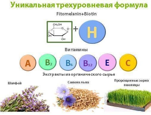 Бьюти Баланс +фитомеланин Амрита для кожи, волос, ногтей 30 капсул - фото 2 - id-p453391715