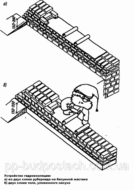 Цоколь Цоколь