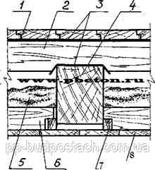 Цокольне перекриття Цокольне перекриття