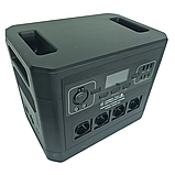 Потужна зарядна станція S2000-4000W – автономне живлення для будь-яких пристроїв, фото 7