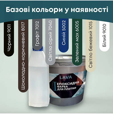 Эпоксидная краска для плитки от производителя | купить недорого, на ...