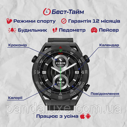 Smart Ultramate Black, фото 6