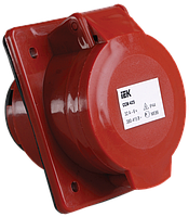 Вбудовані силові розетки