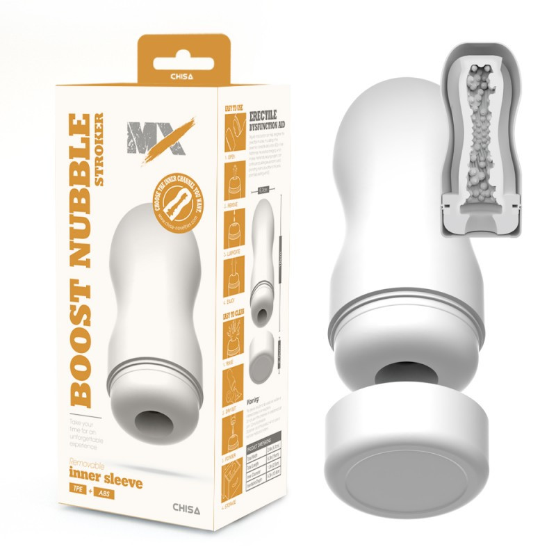 Мастурбатор для чоловіків MX Boost Nubble Stroker kitty.in.ua, фото 1