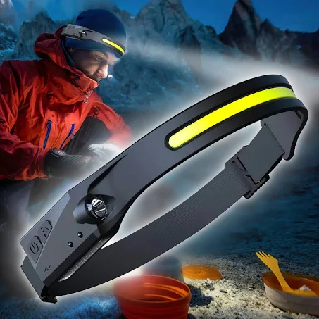 Налобний ліхтар Bailong BL-G28 XPE+COB з акумулятором і зарядкою через USB