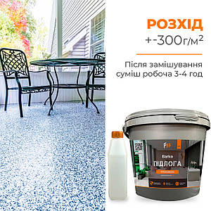 Епоксидна підлога  ідеально для новачків - до 15кв 4.5кг