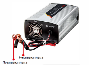 Автомобільні інвертори перетворювачі напруги 12В/24В