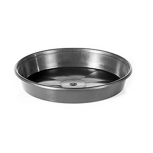 Підставки під горщики