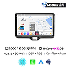 Штатна магнітола Mekede MS 2k Toyota Yaris (2019-2023) CarPlay QleD, фото 2