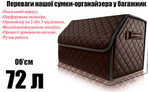 CarsBAG для авто