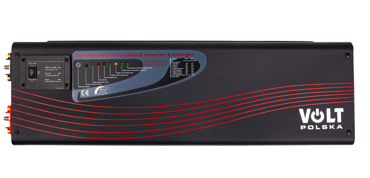 ДБЖ Powersinus-3000W/9000W інвертор 24/230В VOLT POLSKA