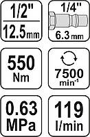 Пневмогайковерт ударний YATO YT-09511, фото 4