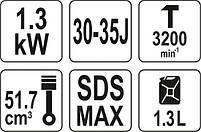Перфоратор SDS-MAX 45 Дж YATO YT-82138, фото 6