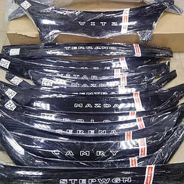 Toyota Highlander (2014-)