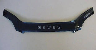 Honda Civic (1996-2001)