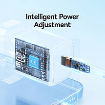 МЗП USAMS CC248 20W GaN Fast Charger (EU) White, фото 5