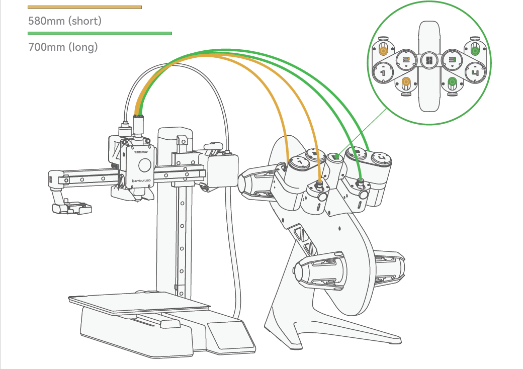 Комплект PTFE трубок для системи Bambu Lab AMS Lite for A1 mini