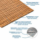 Самоклеючі 3D панелі для стін із поліпропілену цегляний візерунок 290х35х6 см внутрішнє оформлення приміщень, фото 2