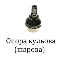 Опора кульова