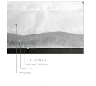 Тканина мембранна Simple PU