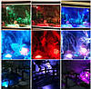 Pond LED RGB Set 2 підсвічування, світильник для ставка, фонтани, водоспади, водойми, каскади, озера, саду, фото 7