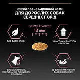 Purina Pro Plan Puppy MEDIUM Sensitive про план проплан корм для цуценят середніх порід з лососем, 12 кг., фото 5