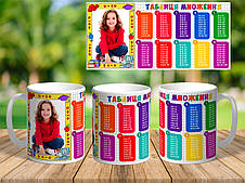 Дитяча чашка / кружка з фото "Таблиця множення" код: 5410